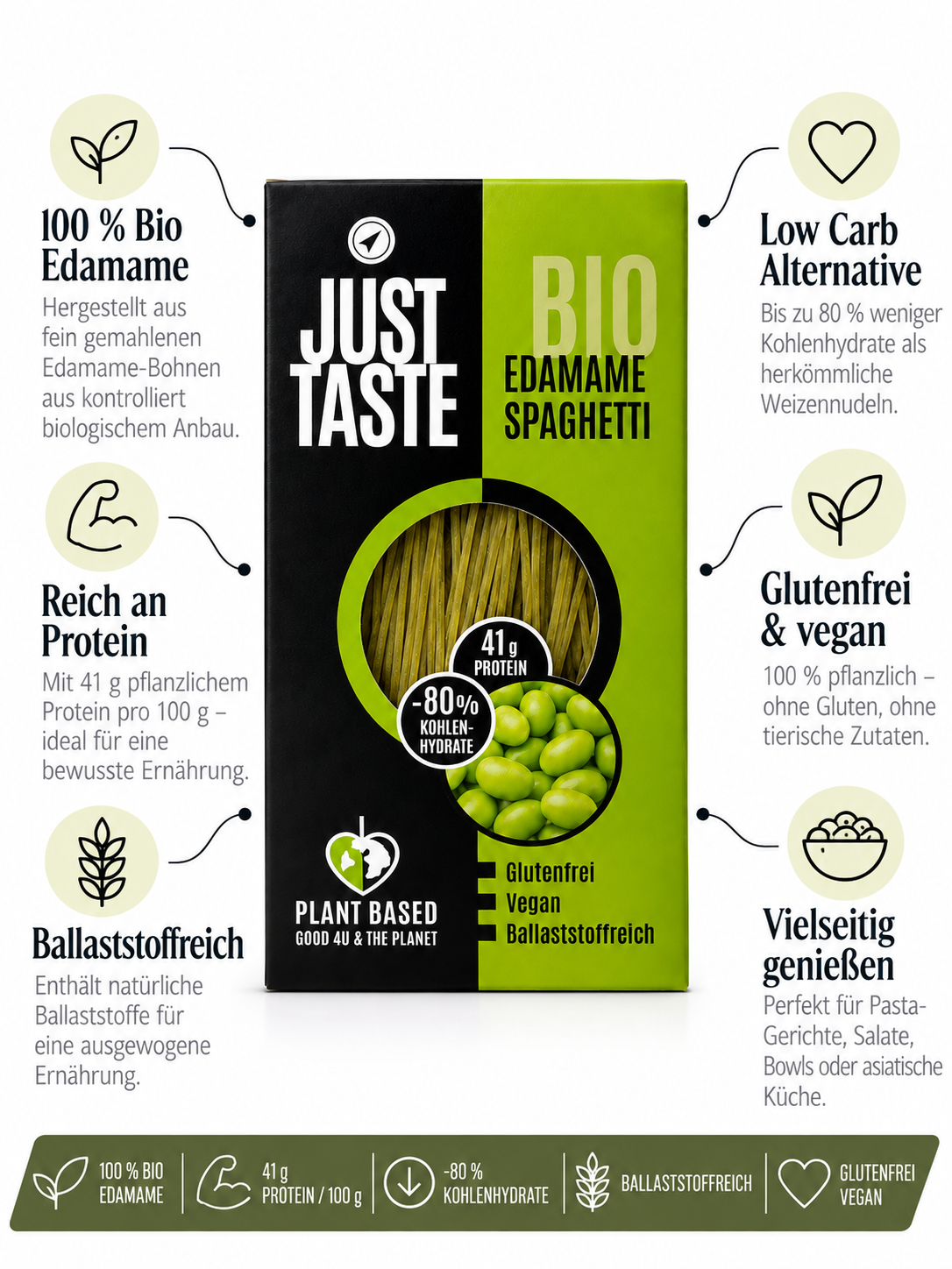 Edamame Spaghetti