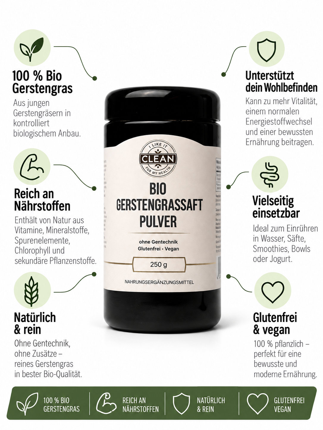 Gerstengrassaftpulver