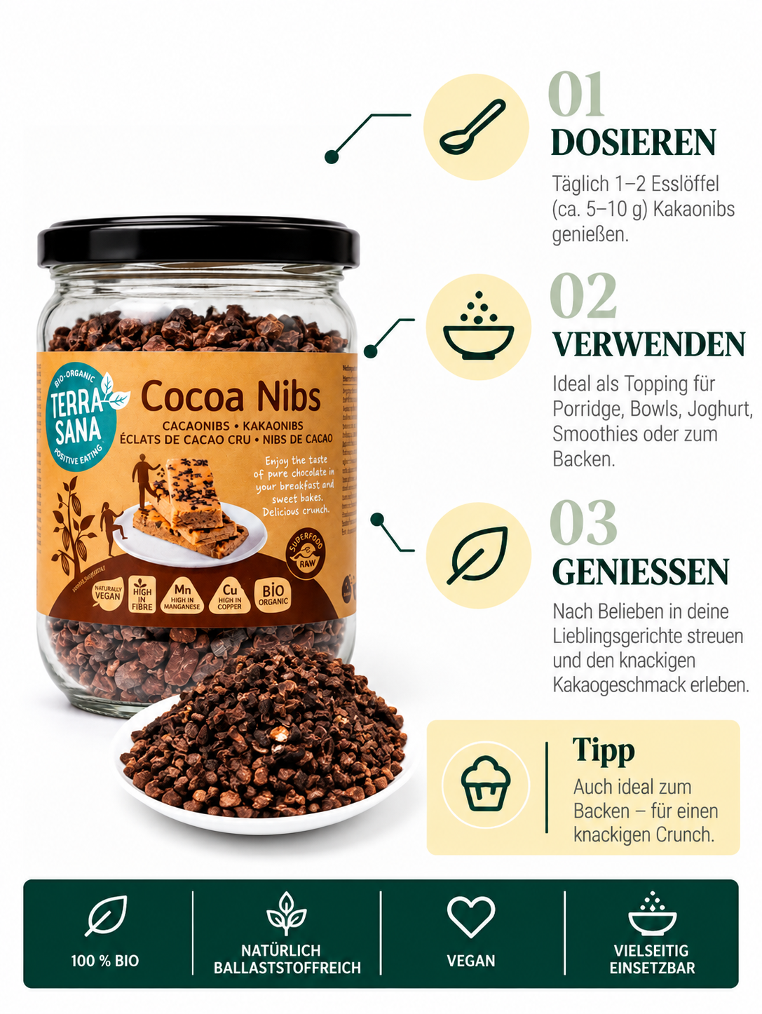 Kakao Nibs