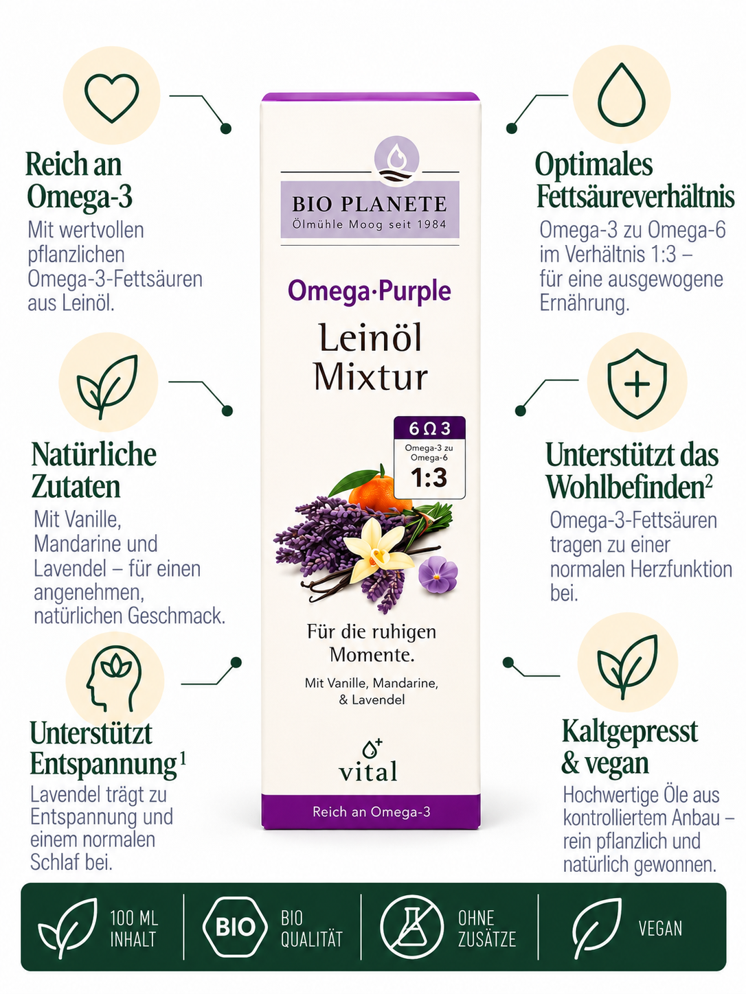 Omega Purple Leinöl-Mixtur