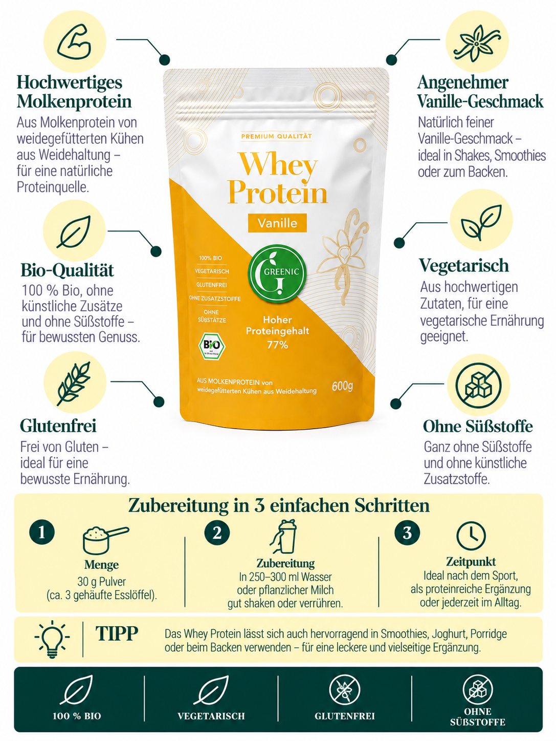 Whey Protein Mischung Vanille
