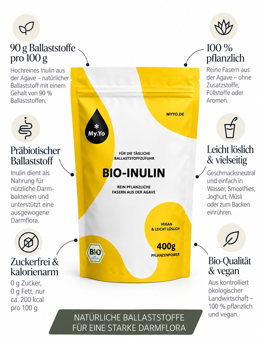 Inulin 400g