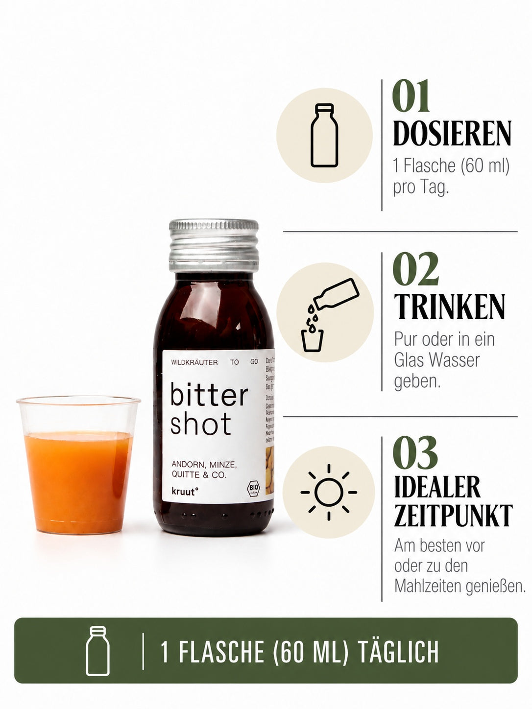 Bitter Shot