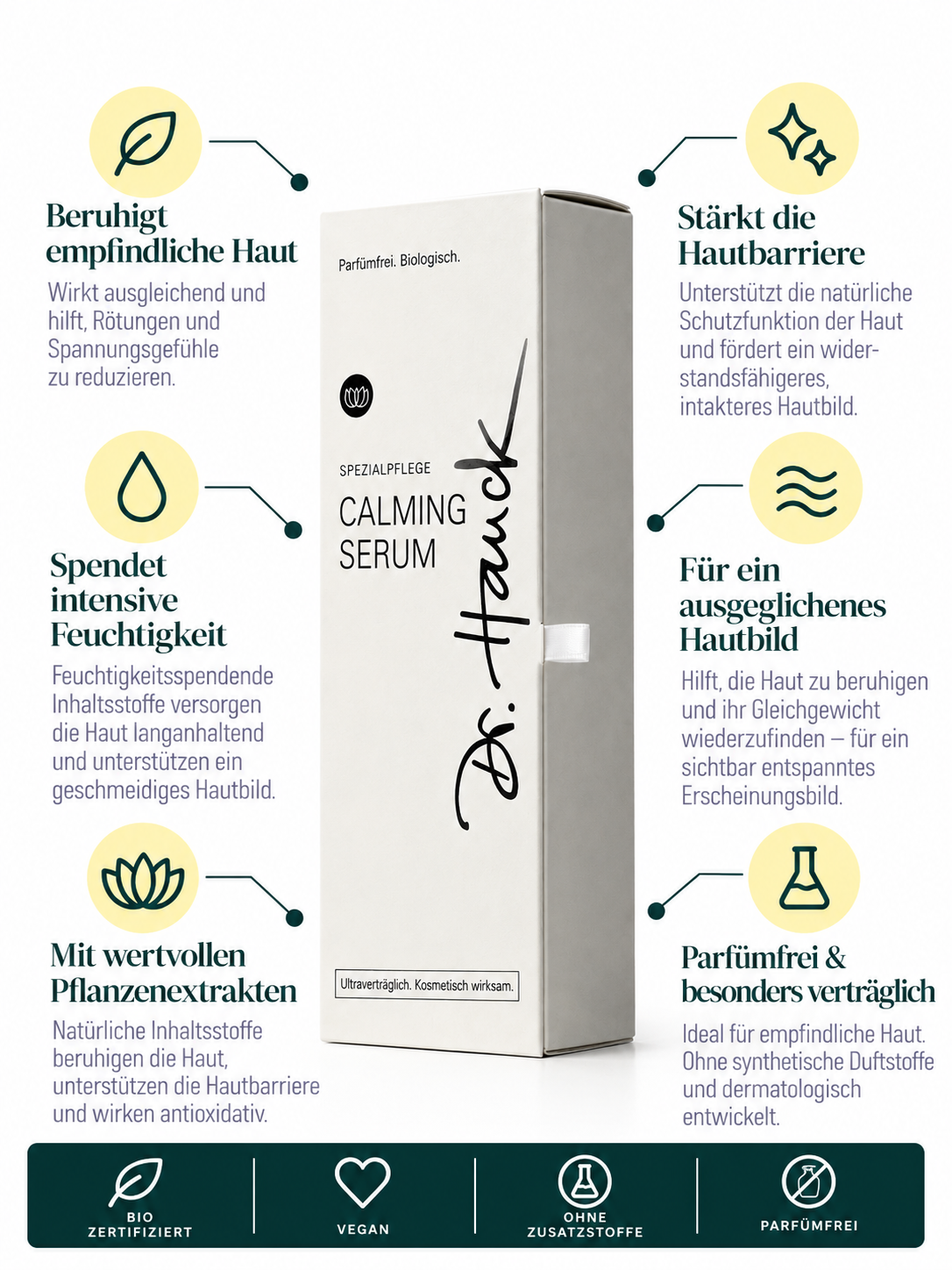 Calming Serum Dr. Hauck