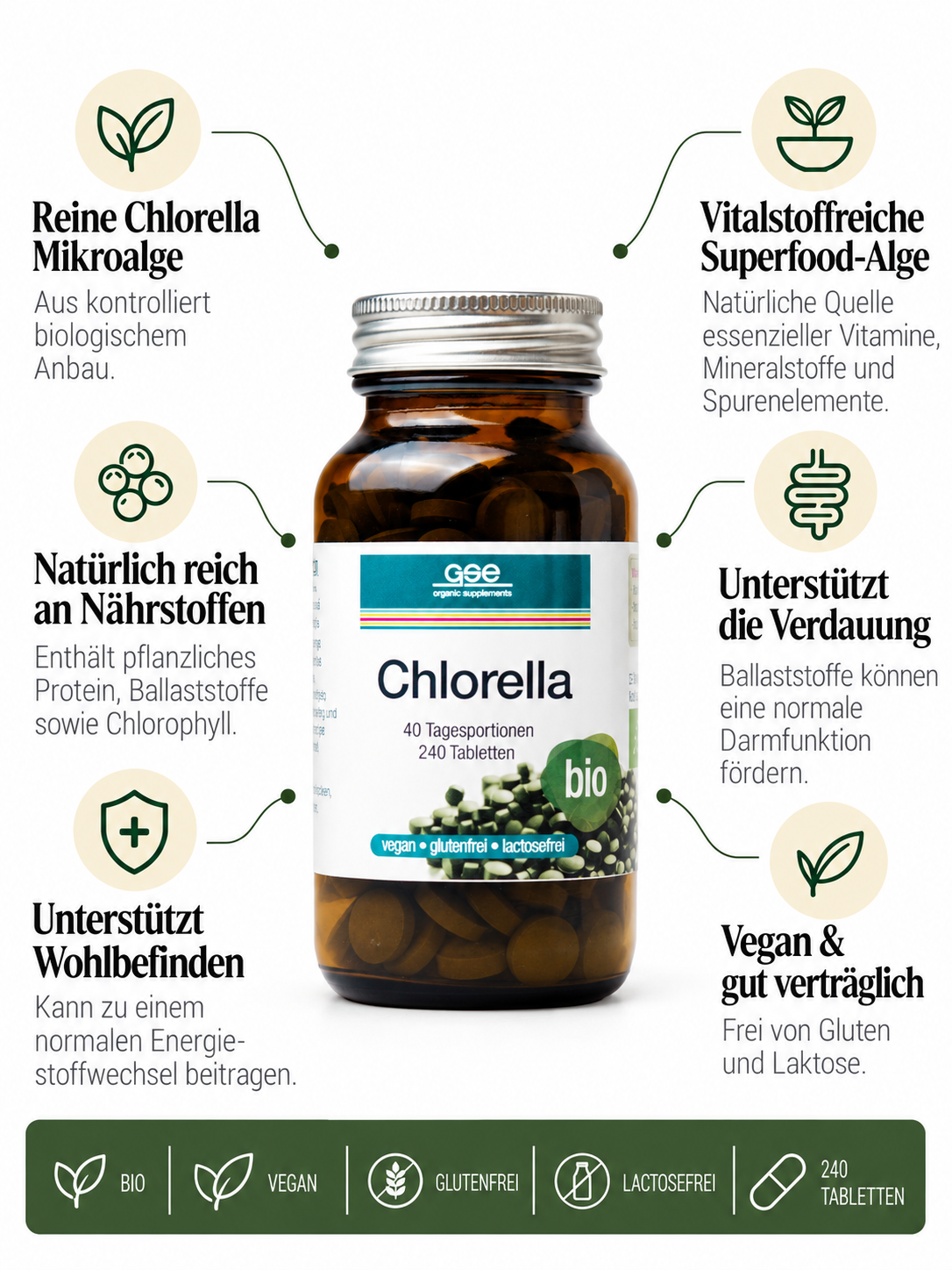 Chlorella 240 Tabletten