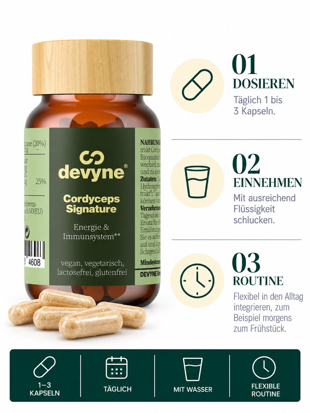 Cordyceps signature