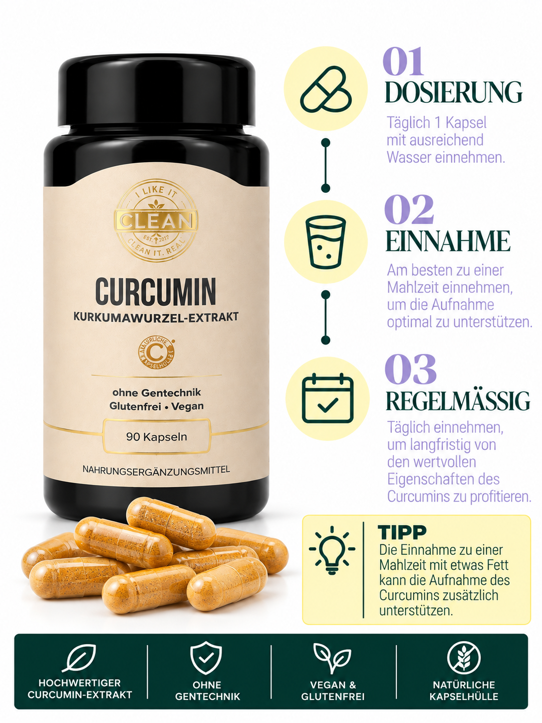 Curcumin