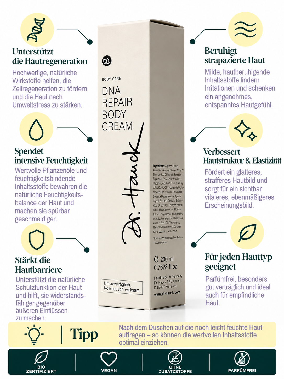 DNA Repair Body Cream Dr. Hauck