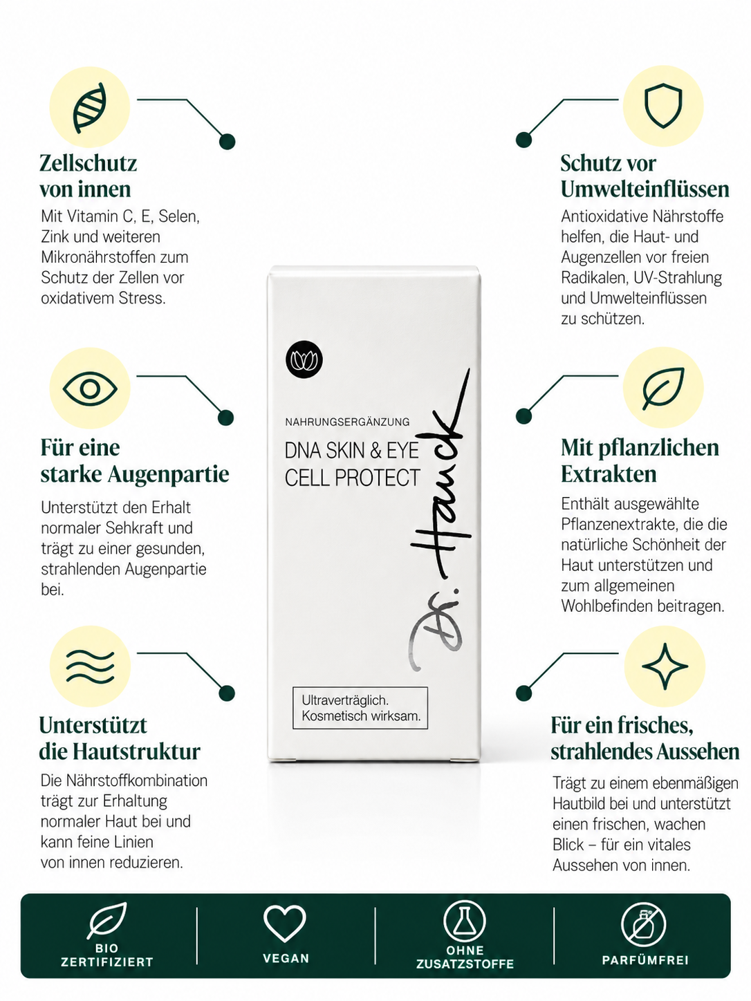 DNA Skin & Eye Cell Protect Dr. Hauck