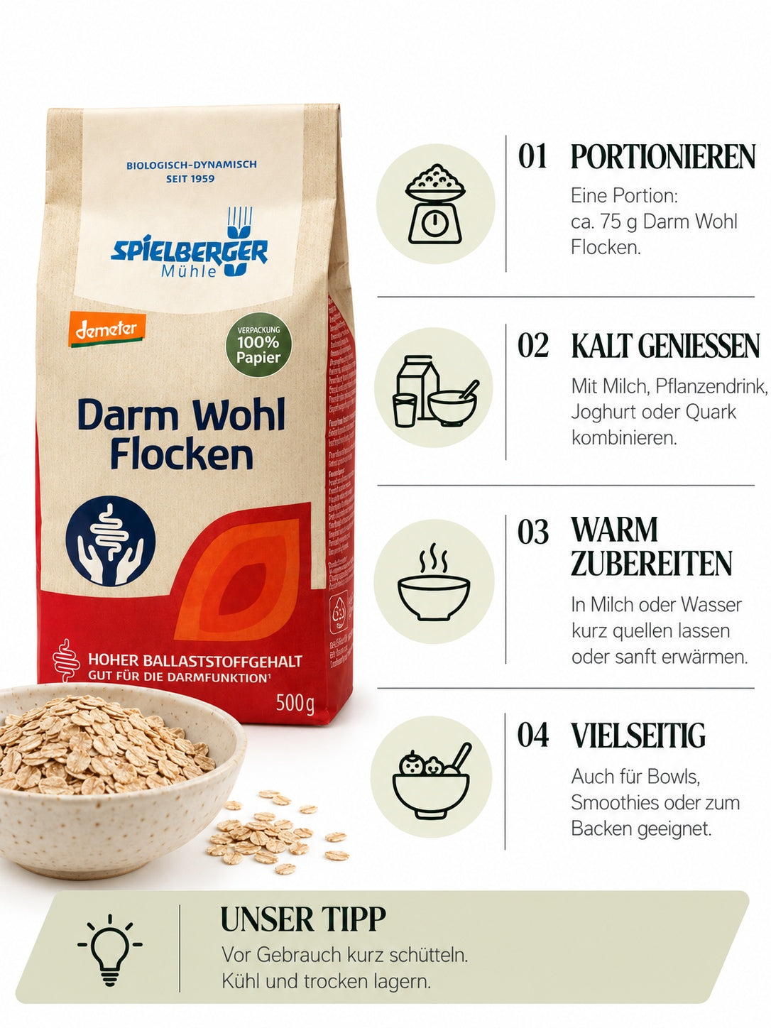 Darm Wohl Flocken – Grafik zur Verzehrempfehlung