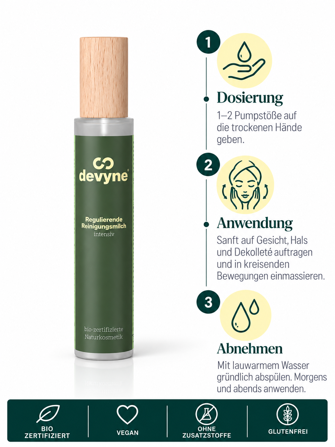 Regulierende Reinigungsmilch