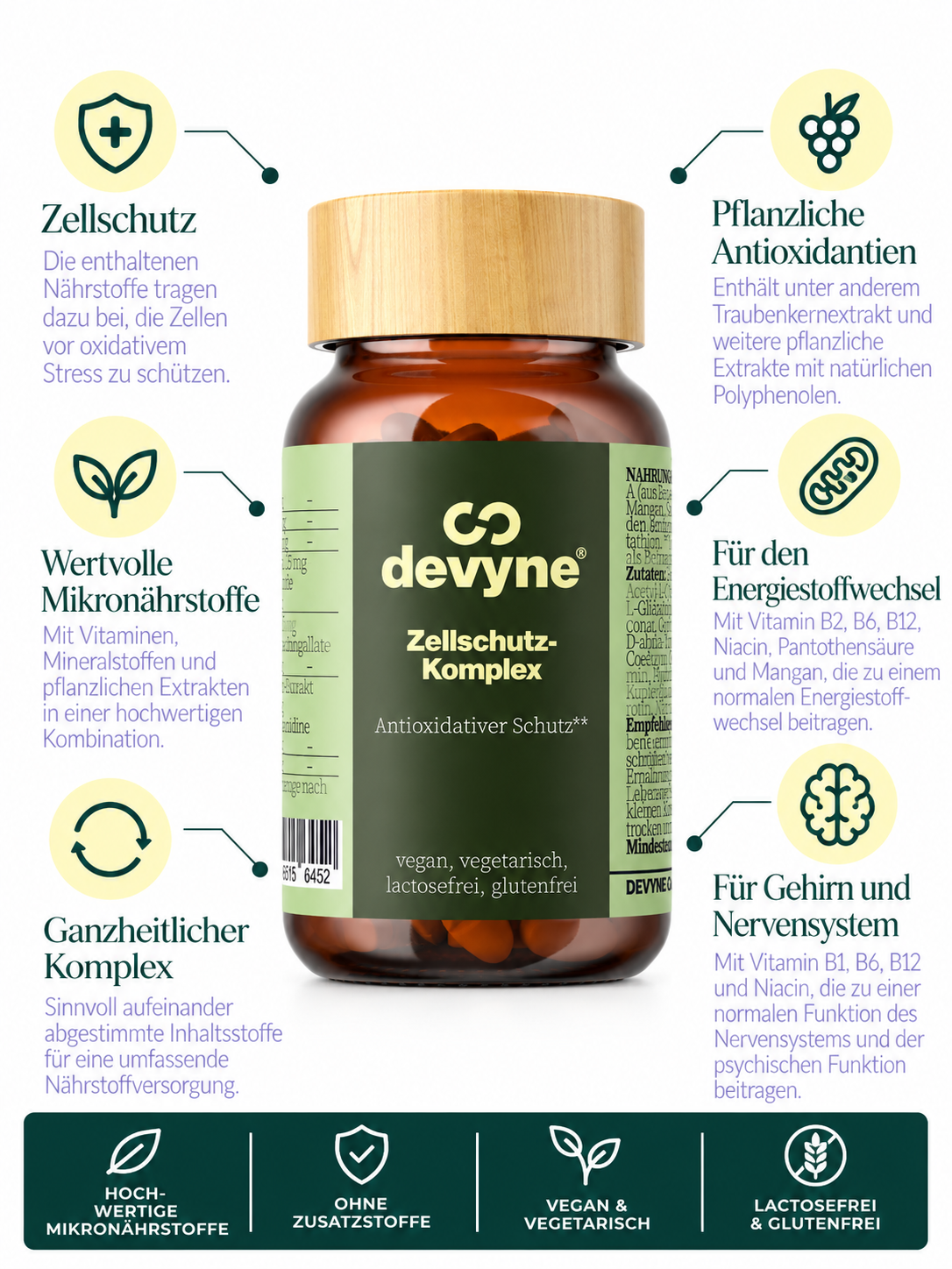 Zellschutz Komplex