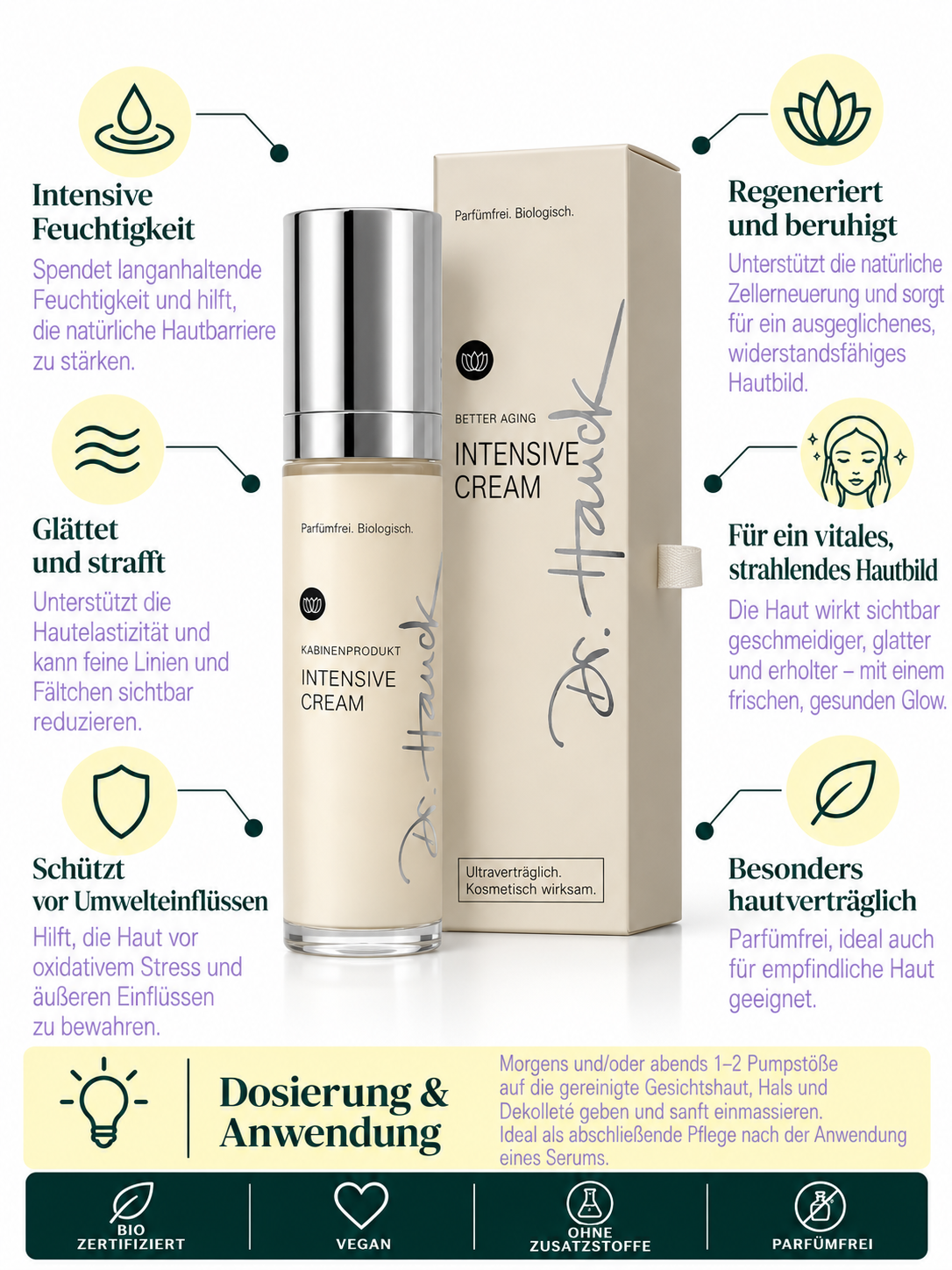 Intensive Cream Dr. Hauck