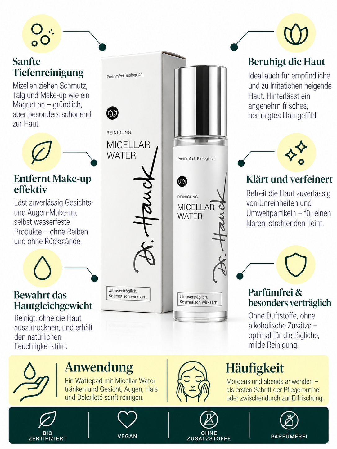 Micellar Water Dr. Hauck