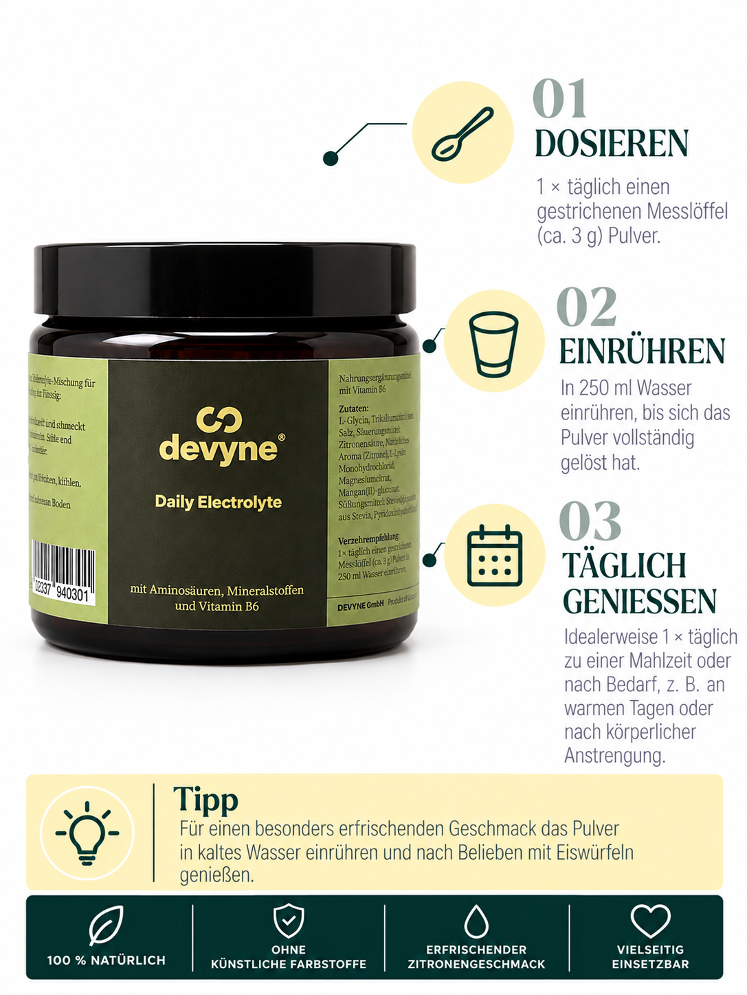 Daily Electrolyte – Grafik zur Verzehrempfehlung
