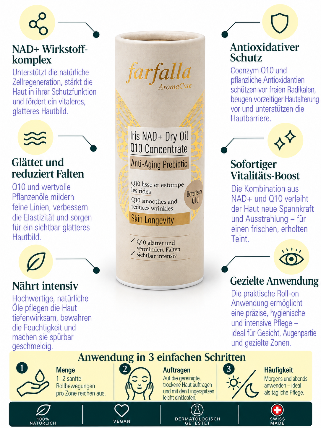 Iris NAD+ Q10 Concentrate