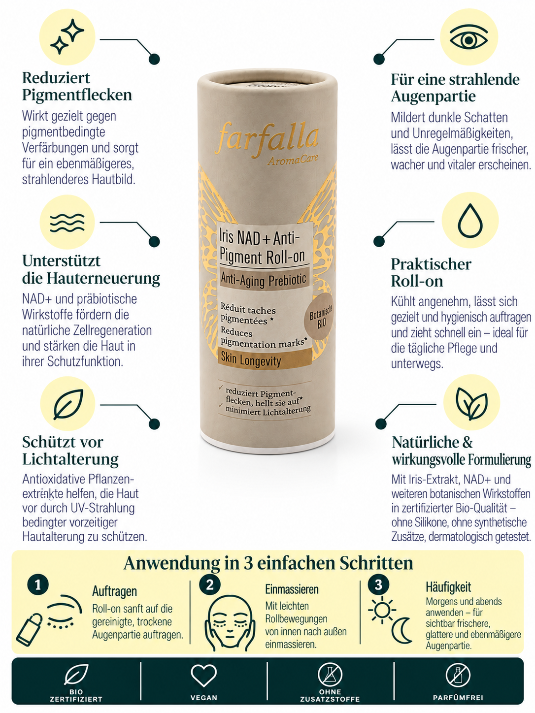 Iris NAD+ Roll-ON
