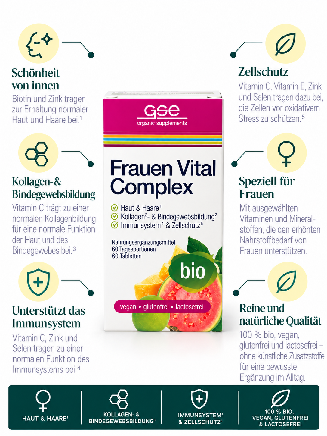 Frauen Vital Komplex