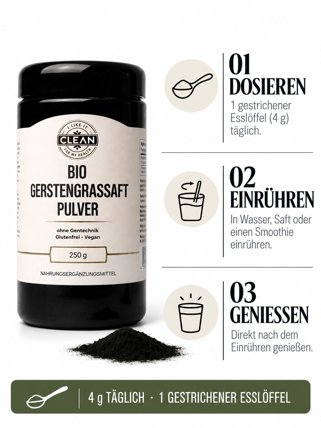Gerstengrassaftpulver – Grafik zur Verzehrempfehlung
