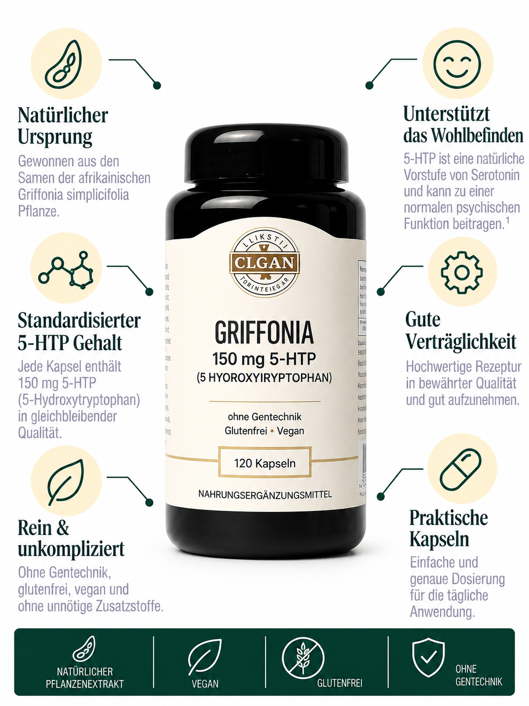 Griffonia 150mg 5-HTTP