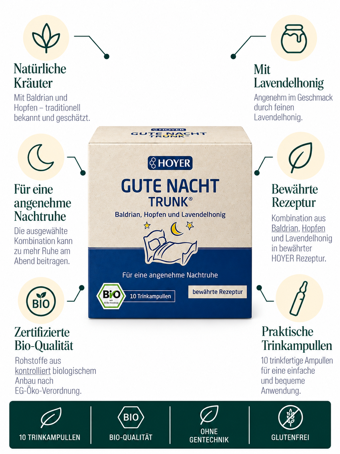 Gute Nacht Trunk