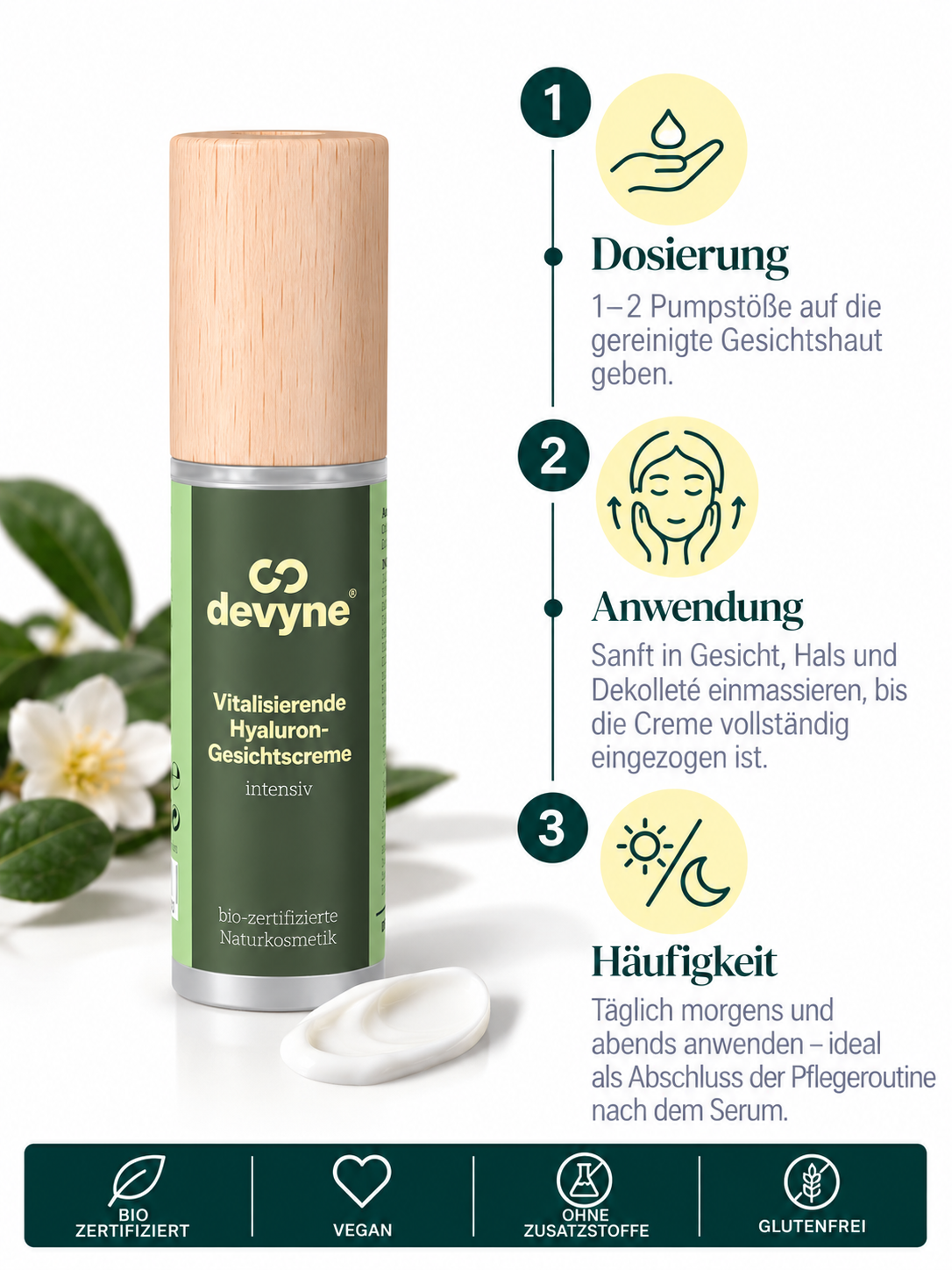 Vitalisierende Hyaluron Gesichtscreme – Grafik zur Anwendung