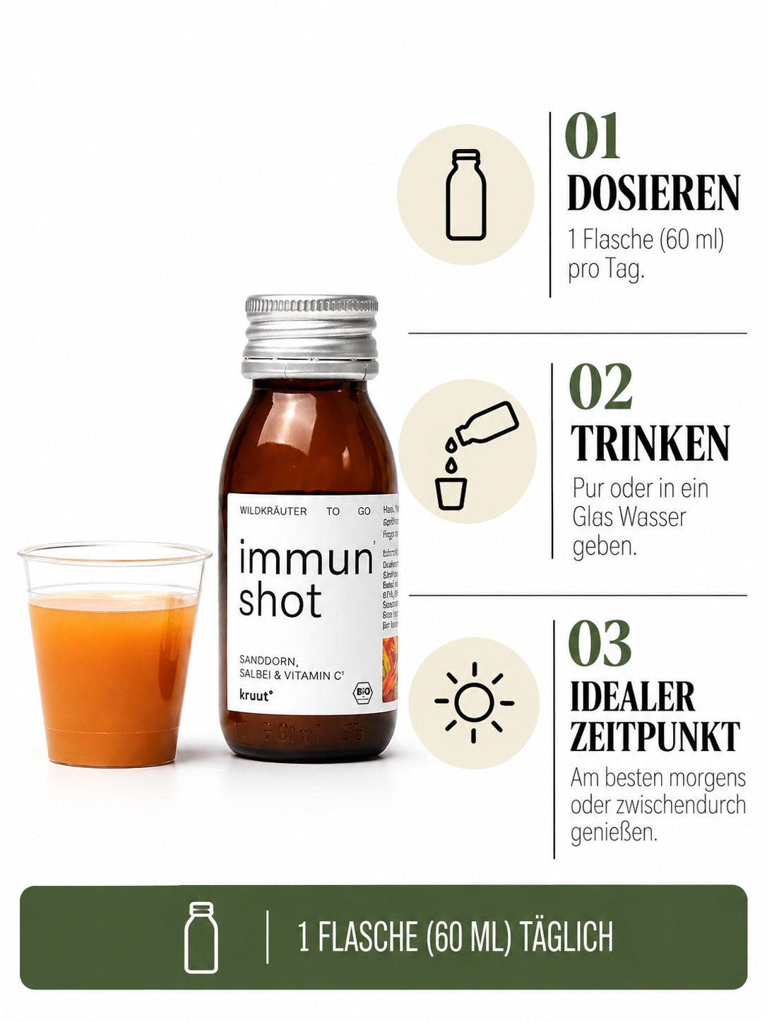 Immunity Shot