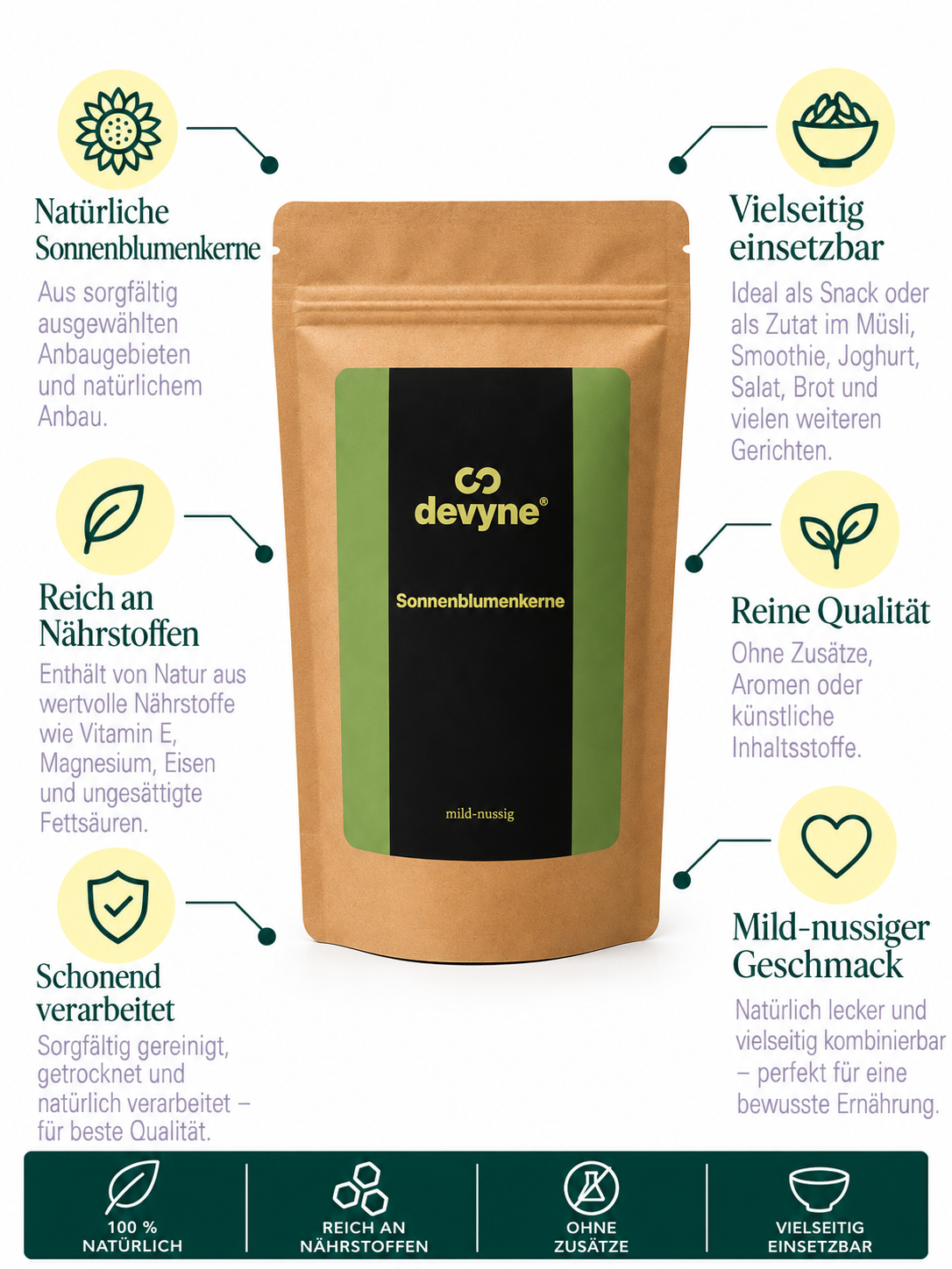 Bio Sonnenblumenkerne