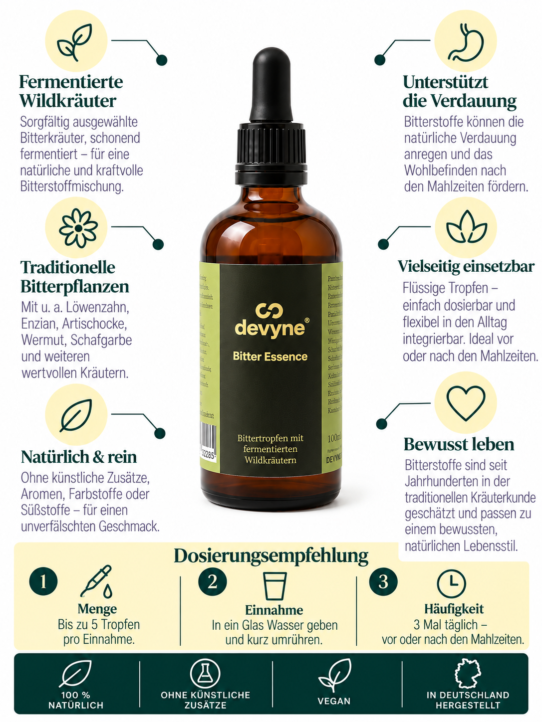Bitter Essence – Wildkräutertropfen