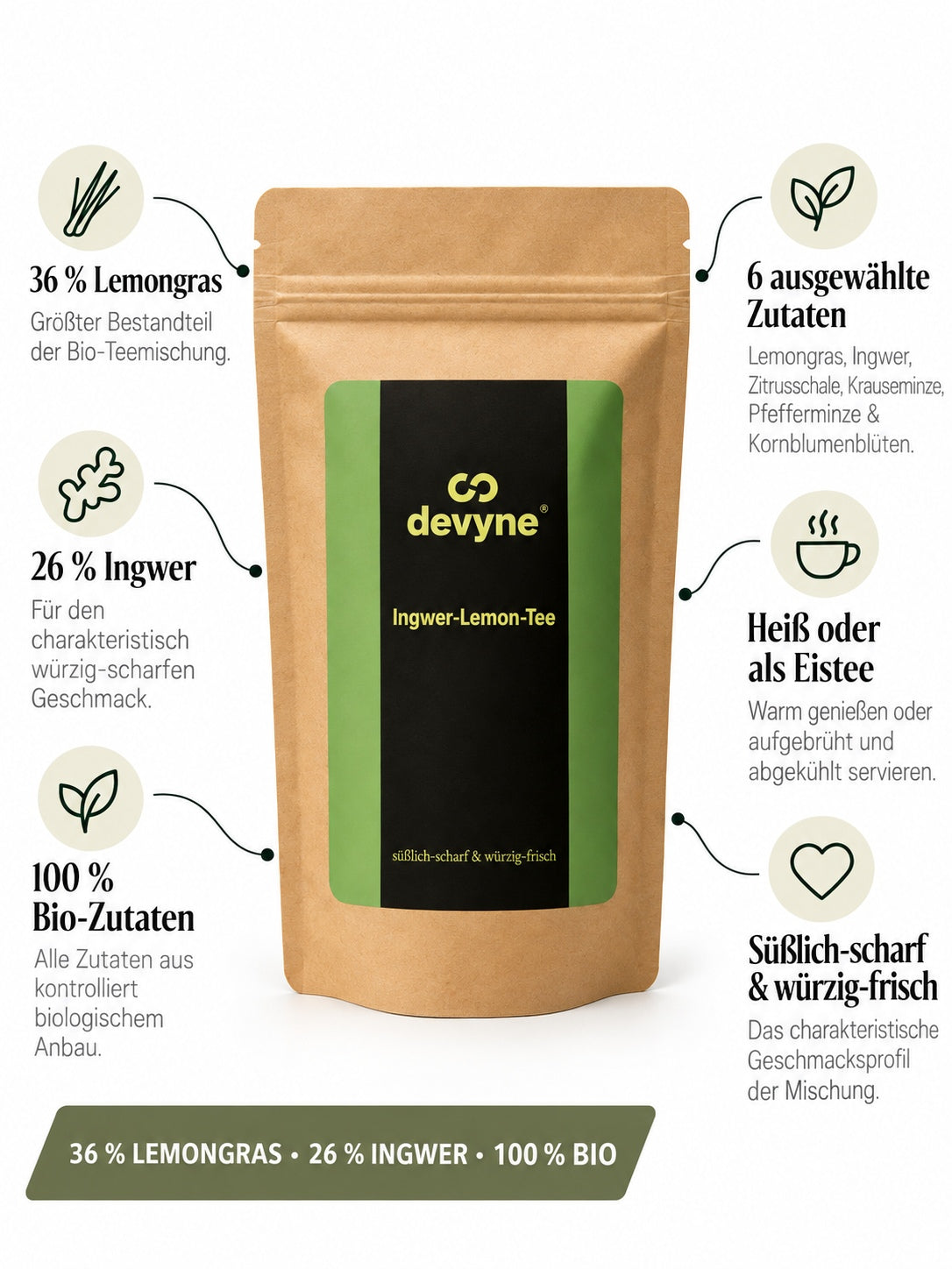 Bio Ingwer-Lemon-Tee