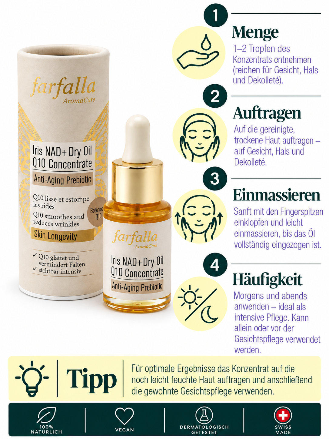 Iris NAD+ Q10 Concentrate