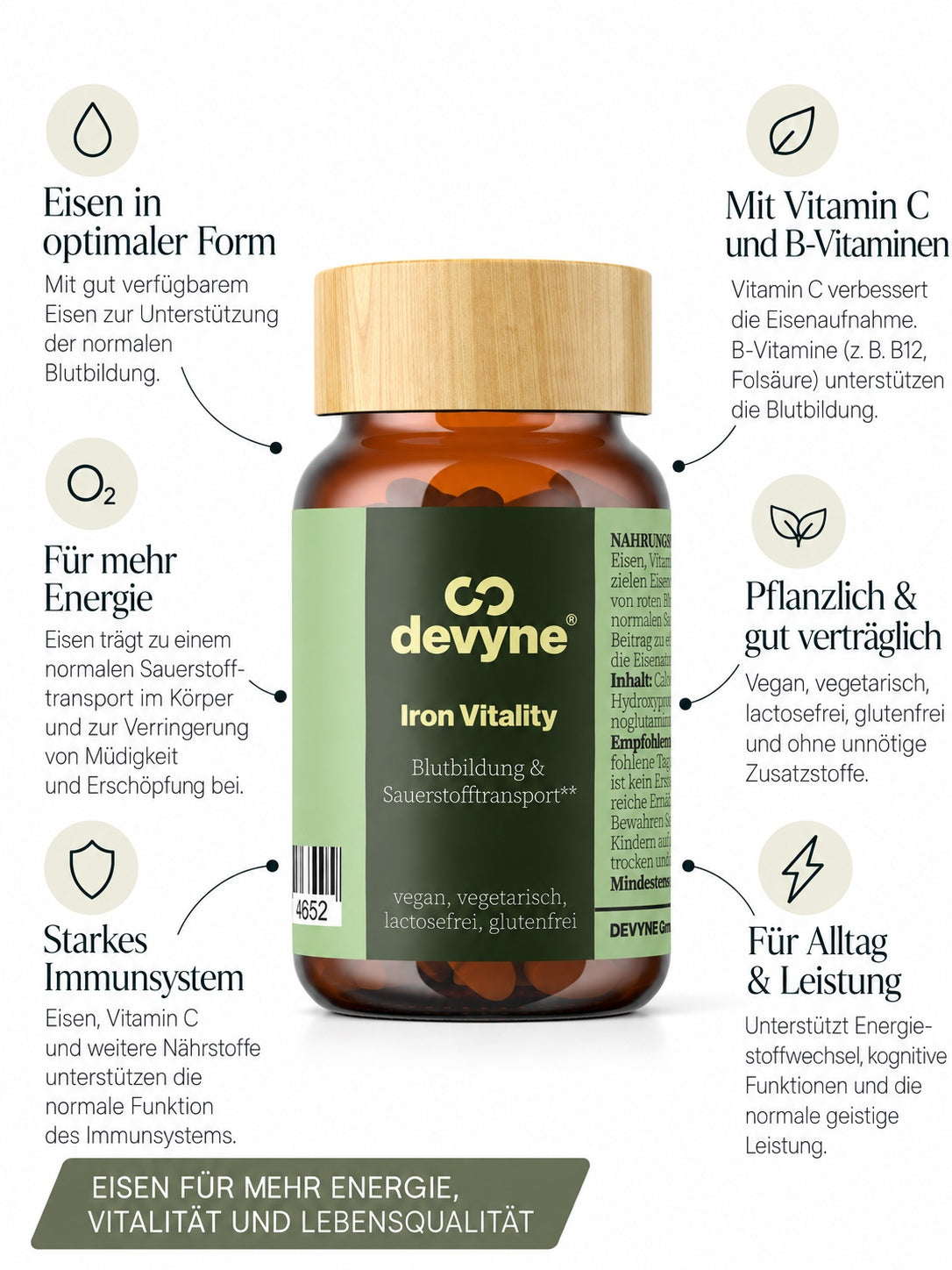 Iron Vitality complex