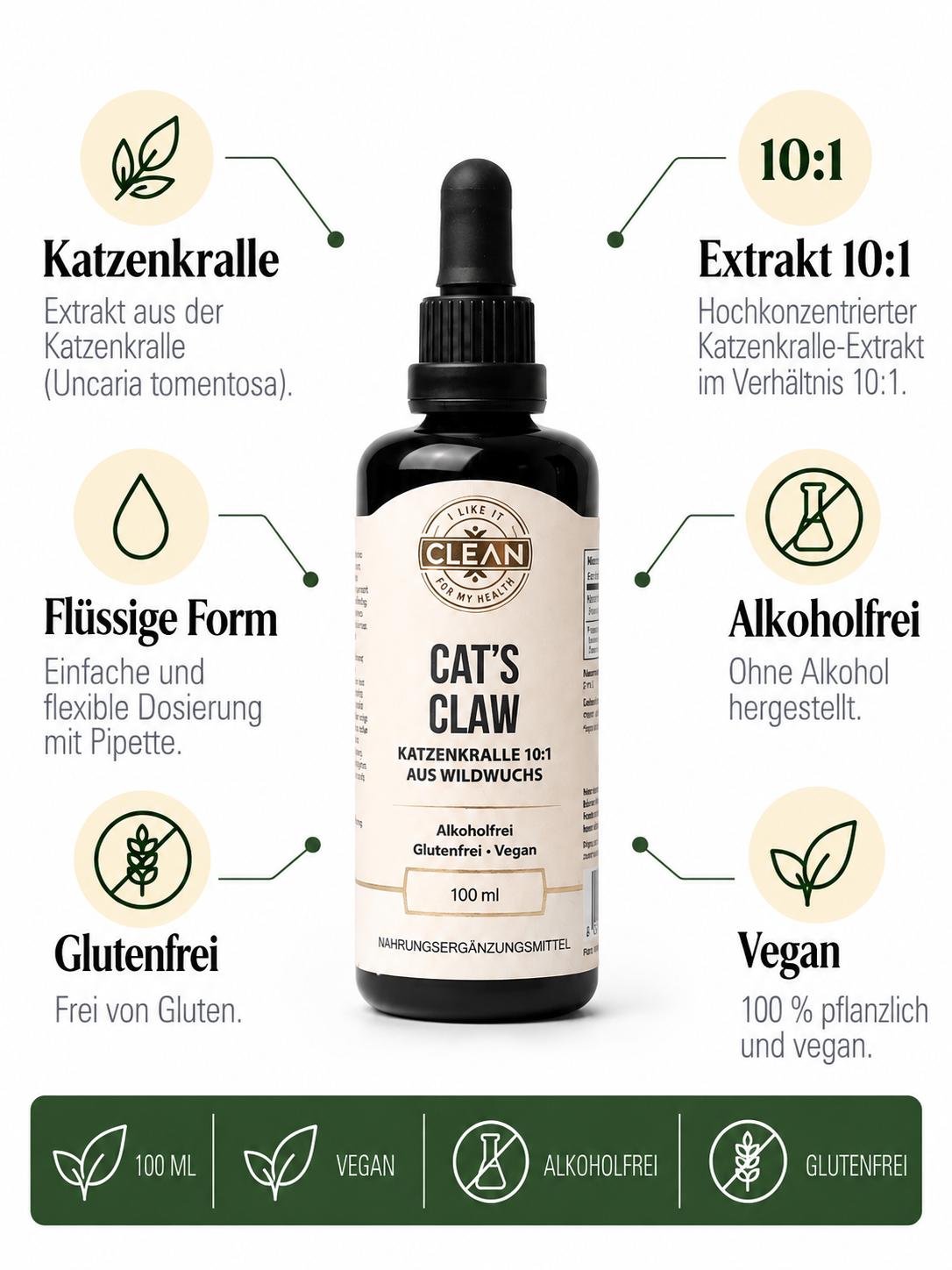Katzenkralle Extrakt