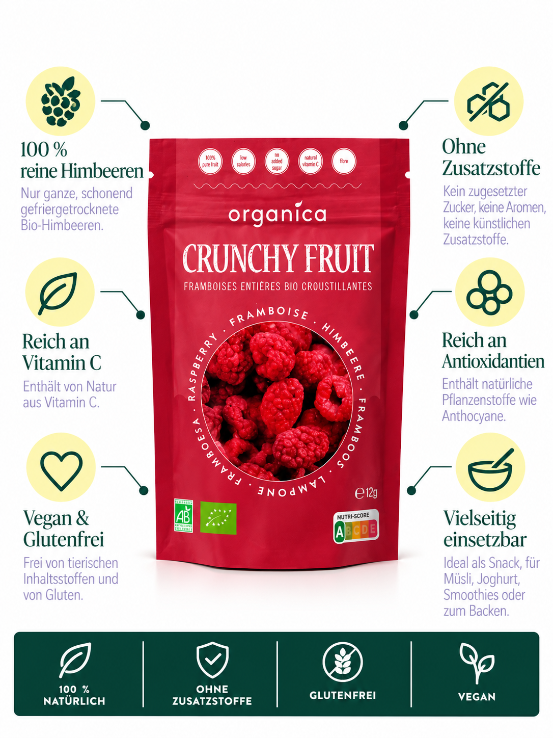 gefriergetrocknete Himbeeren