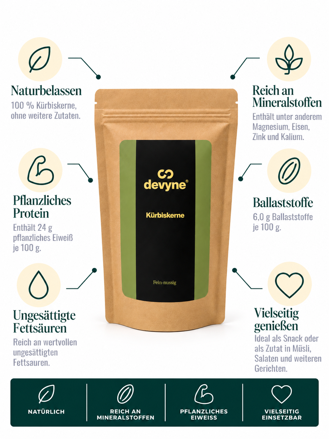 Bio Kürbiskerne
