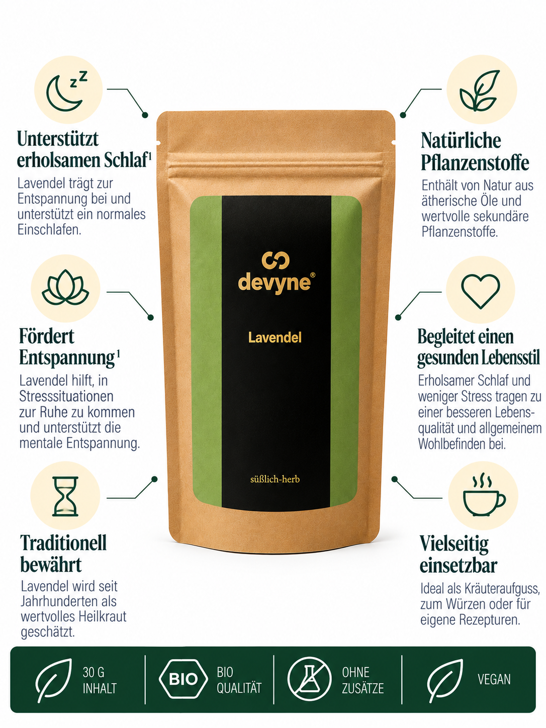 Bio Lavendel
