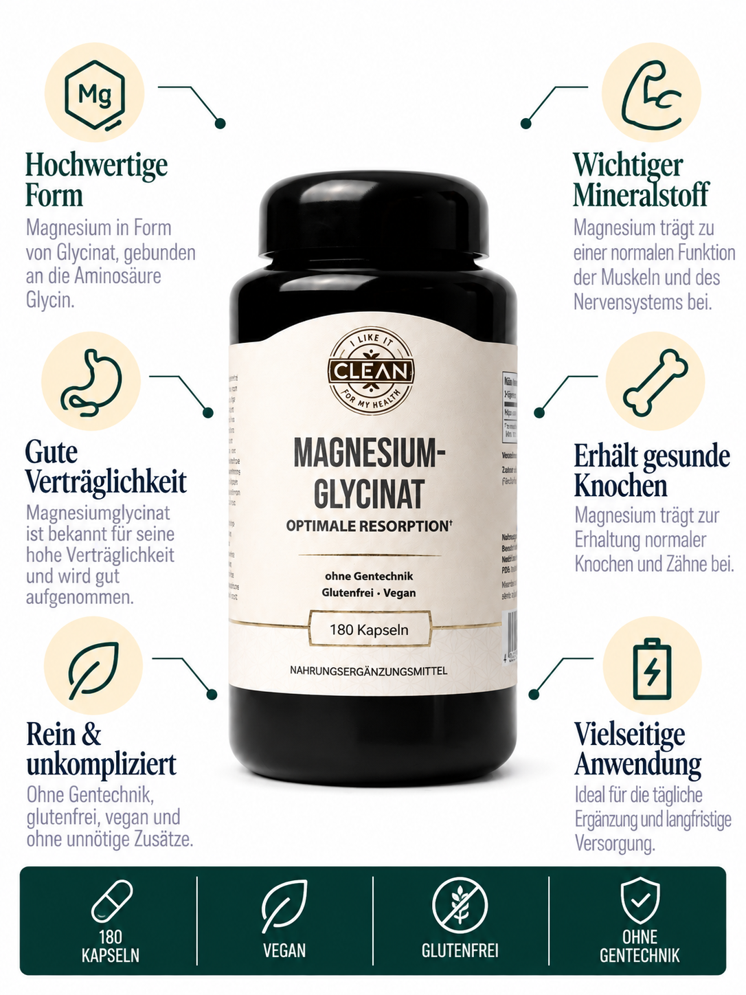 Magnesiumglycinat