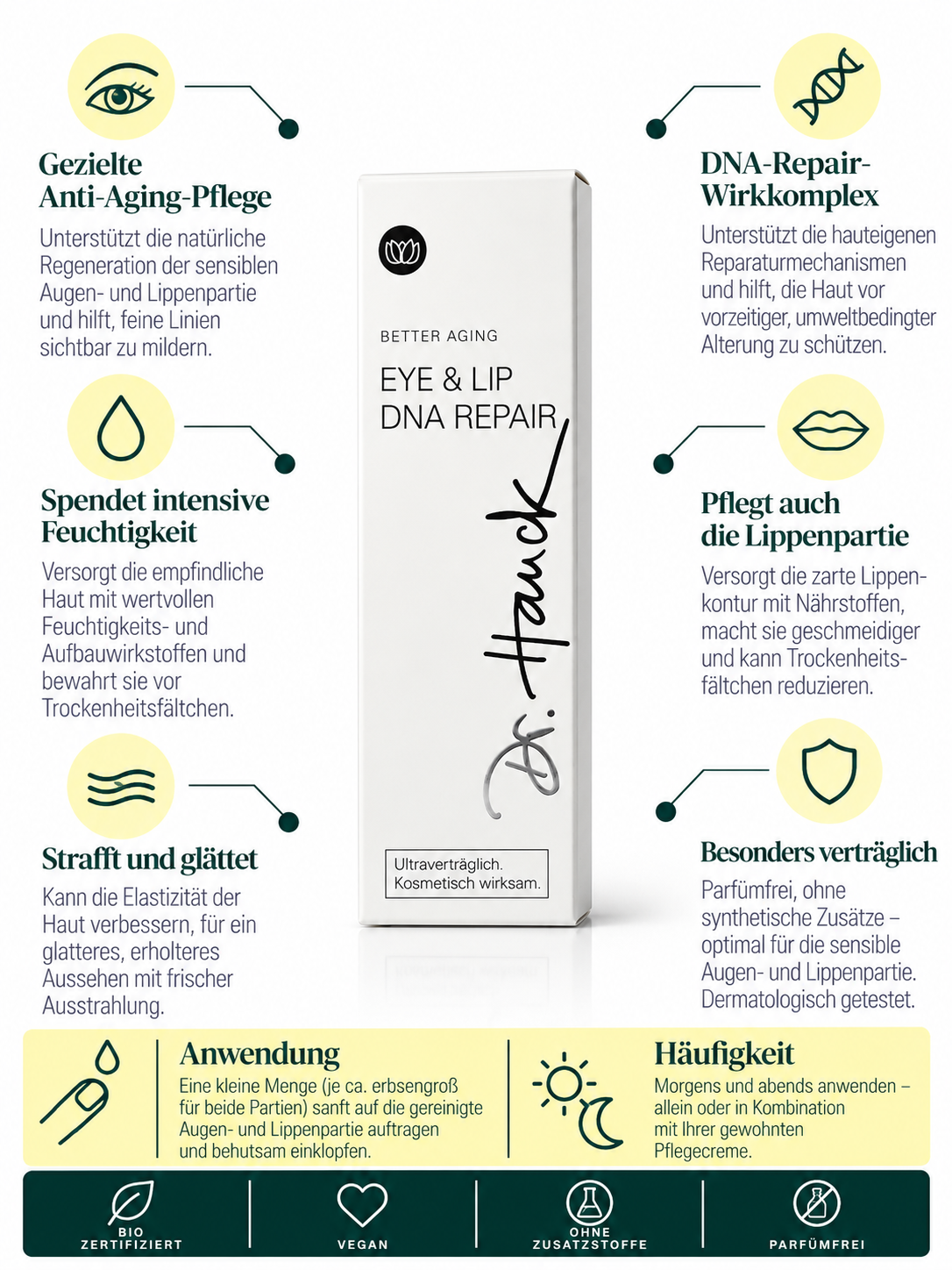 DNA Repair Eye & Lips Dr. Hauck