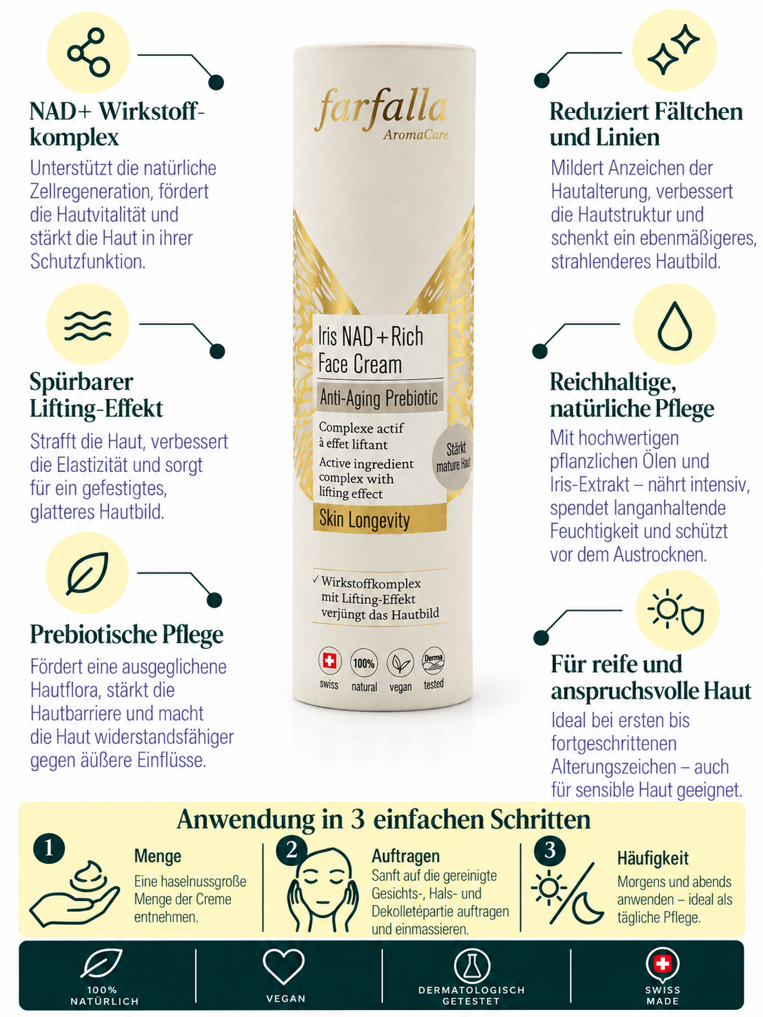 Iris NAD+ Rich Face Cream