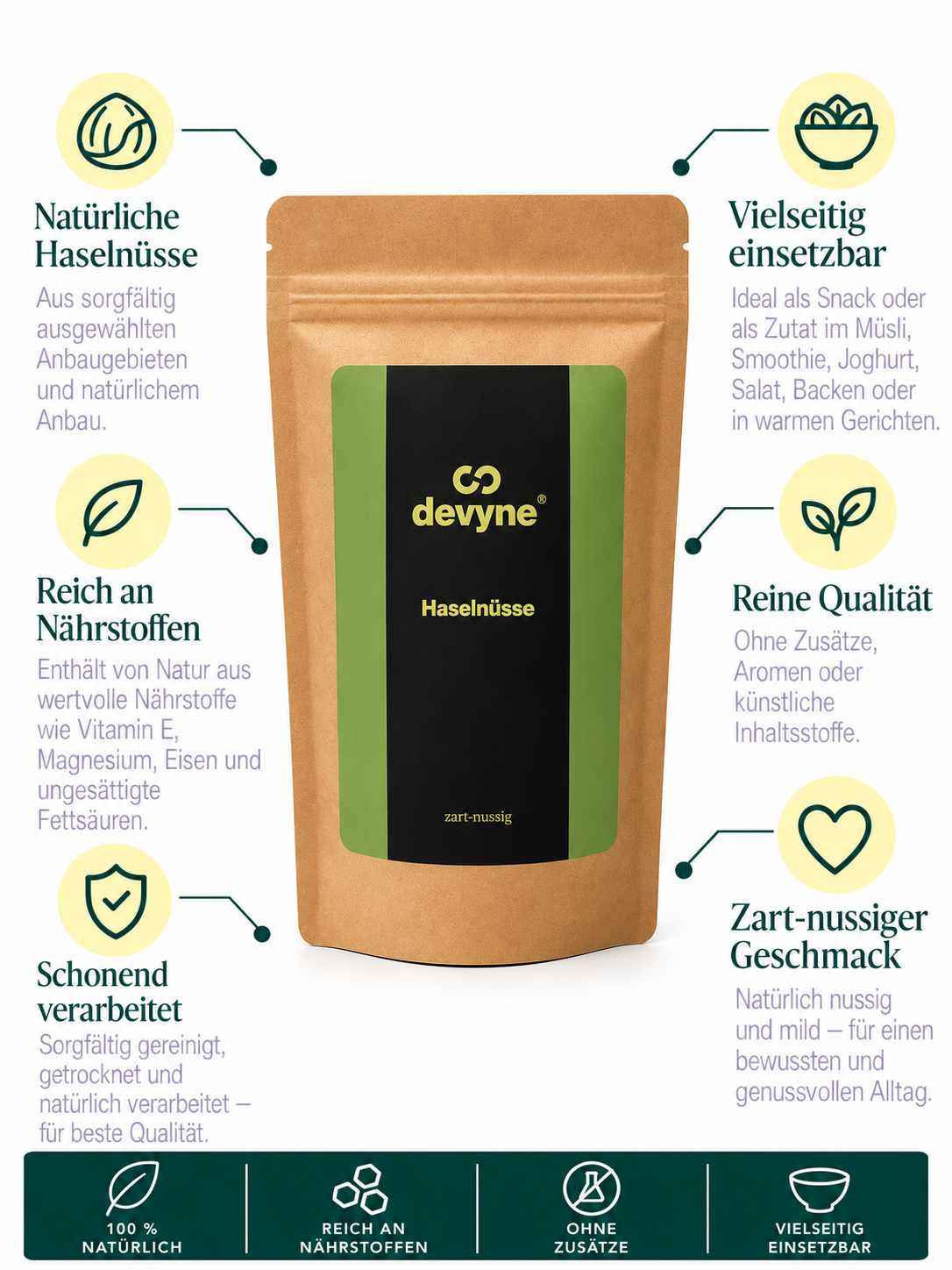 Bio Haselnüsse