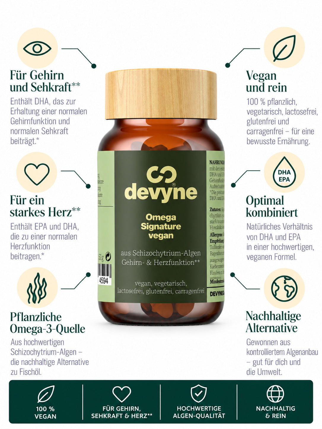 Omega Signature vegan