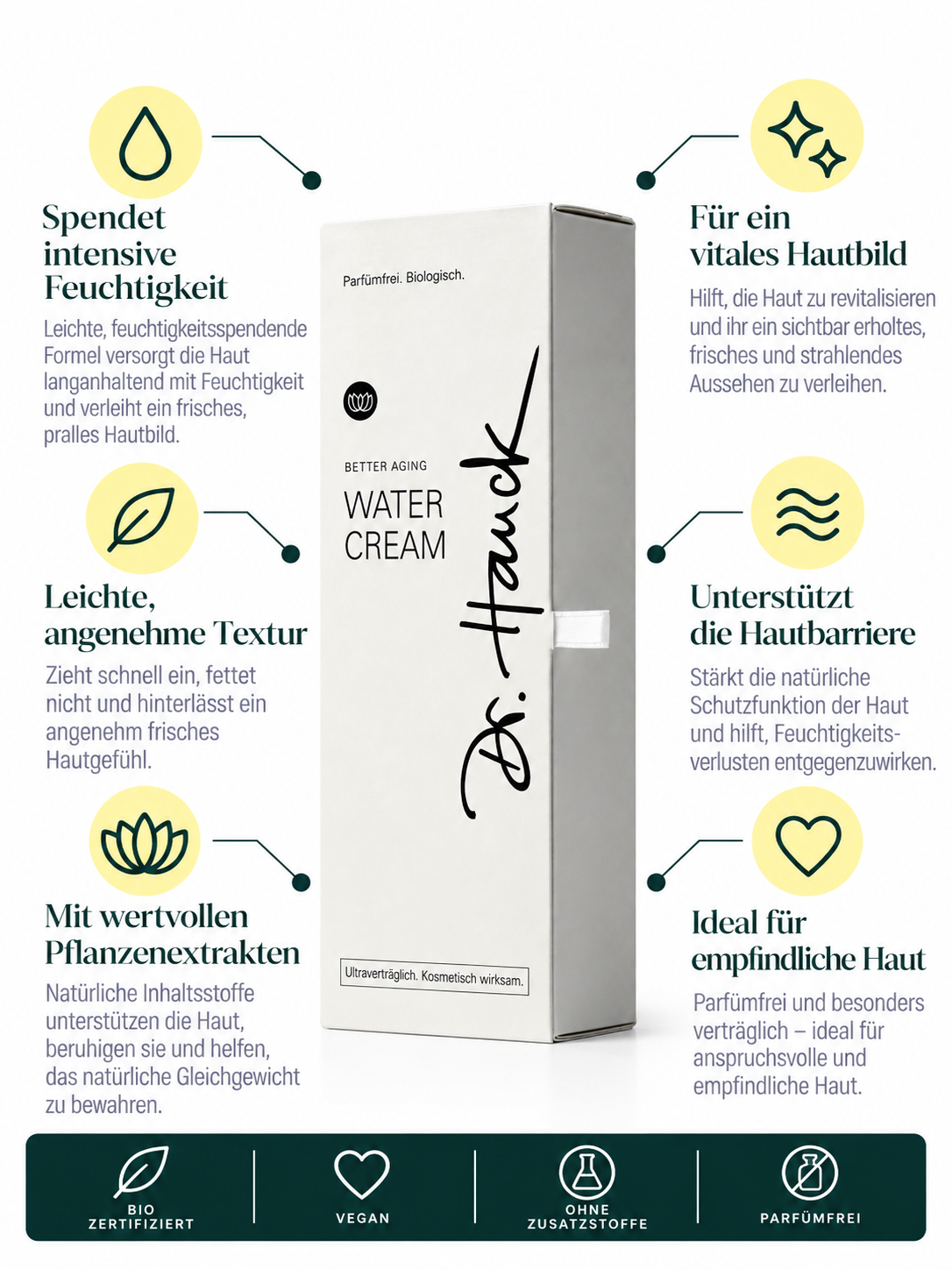 Water Cream Dr. Hauck
