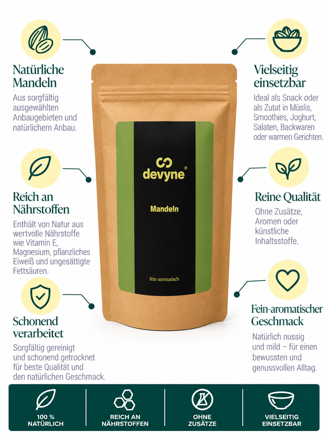 Bio Mandeln