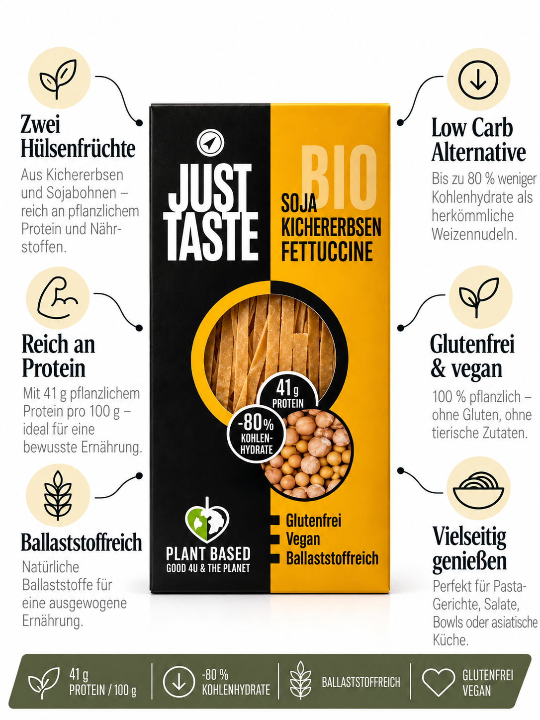 KicherSoja Fettuccine
