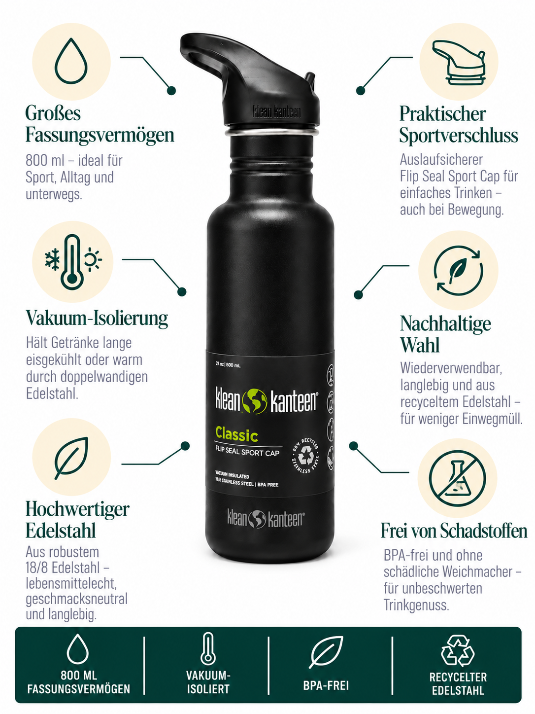 Classic 800ml mit Trinkhalm