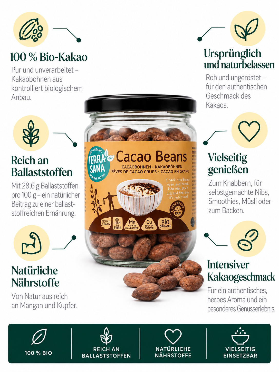 Kakao Bohnen