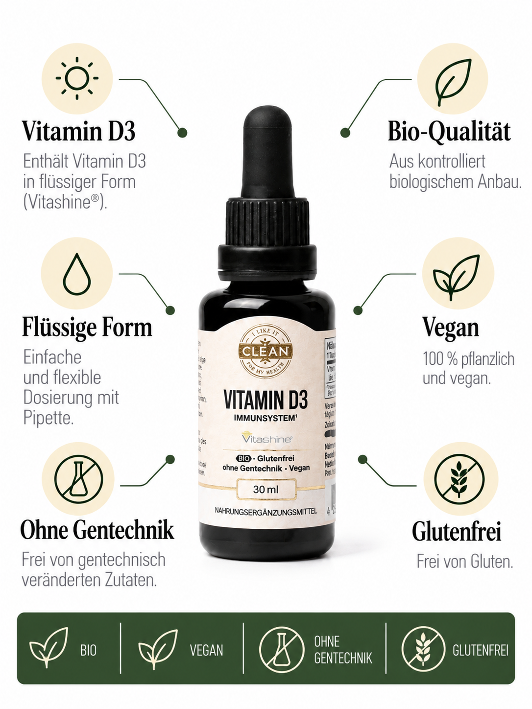 Vitamin D3 flüssig